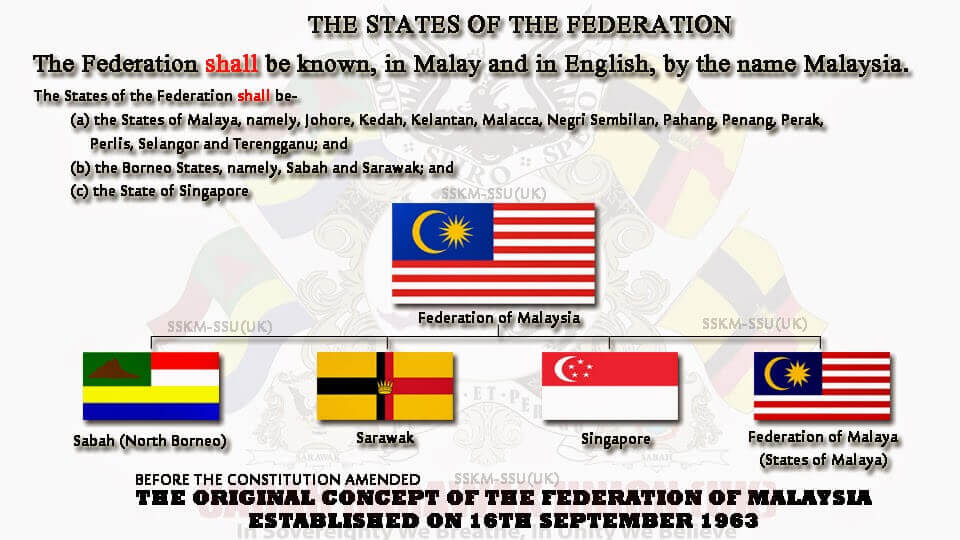 Erti Merdeka Bagi Sabah Dan Sarawak Erti Merdeka Bagi Sabah Dan Sarawak