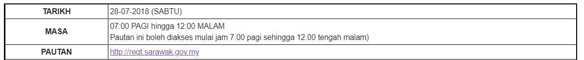 Portal Ujian Atas Talian Kerajaan Sarawak Tidak Dapat Diakses Dari Pagi Tadi