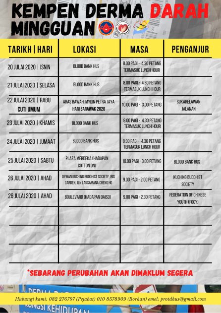 4 Lokasi Derma Darah Di Kuching Minggu Ini (20-26 Julai 2020)